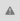 the threats icon