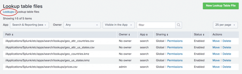 This image shows the Lookup table file dialog box. There is a circle around the first link in the breadcrumbs "Lookups". You can also open the Lookups manager from the Settings menu and selecting "Lookups".