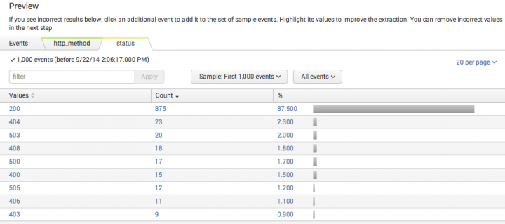 Dsh FX select field preview of status field.png