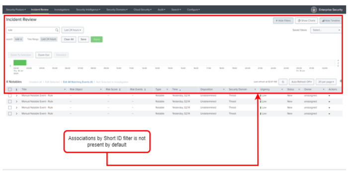 Short ID is not displayed on the Incident Review page in Splunk Enterprise version 7.3.0 and higher