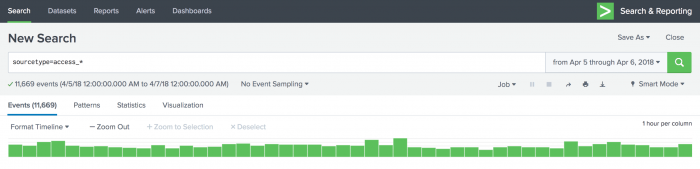 This image shows the timeline zoomed out to 1 hour per column, but still showing the time range from when the bars were selected.