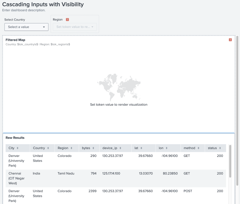 A dashboard with two inputs, Select Country and Region. Neither input has a selection which results in an empty map. Below the map is a table of raw results showing the data for the inputs and map.