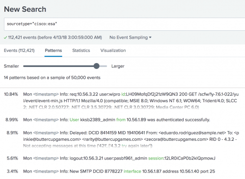 This image shows the search results on the Patterns tab.