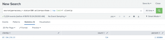 This screen image shows the results of the search. The results  appear on the Statistics tab in a table. The first columns displays the clientip. The second column displays the count. The third column displays the percent.