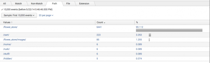 6.1 dm add regex att prevatt.png