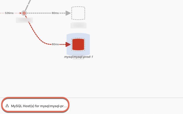 The MySQL host for the mysql-prod-1 database appears in the Related Content bar.