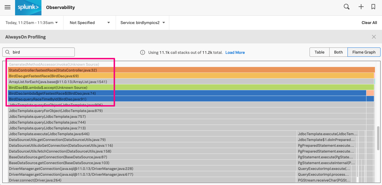 The Span Performance tab of the trace, showing the operations responsible for the total workload.